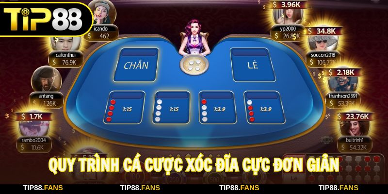 Nguyên tắc tham gia xóc đĩa vô cùng đơn giản, dễ nắm